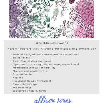 Gut Microbiome 101 Part 5 graphic with summary points